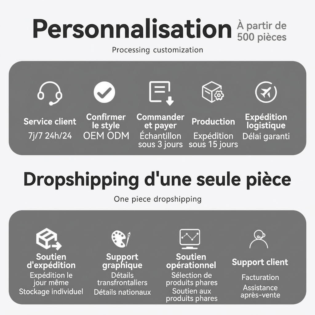 Casque audio sans fil pliable supra-auriculaire, Bluetooth 5.4, haut-parleurs de 40 mm, 100 h d'autonomie en veille, coussinets en mousse à mémoire de forme