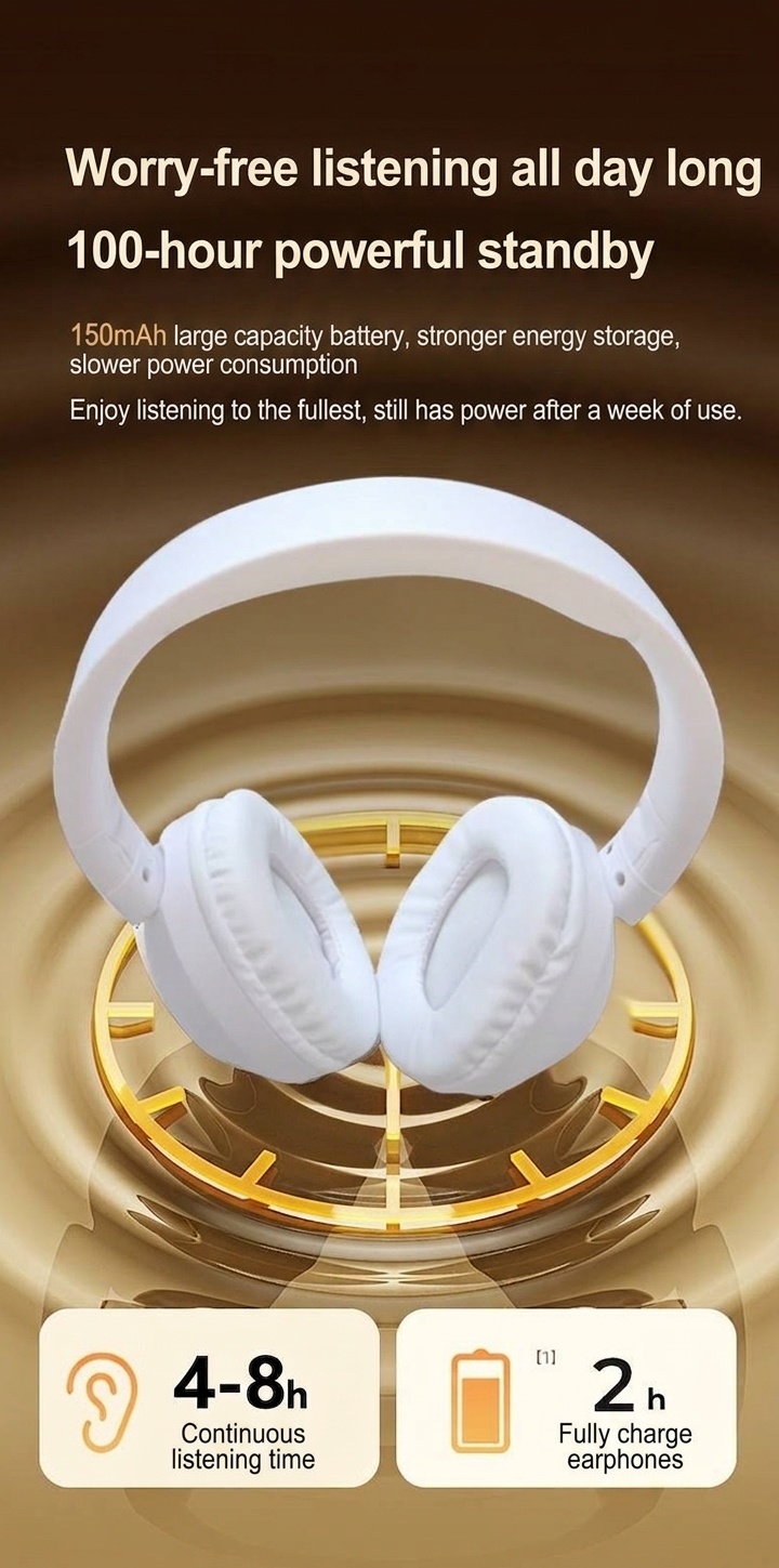Foldable Wireless Over-Ear Headphones, Bluetooth 5.4, 40mm Drivers, 100H Standby, Memory Foam