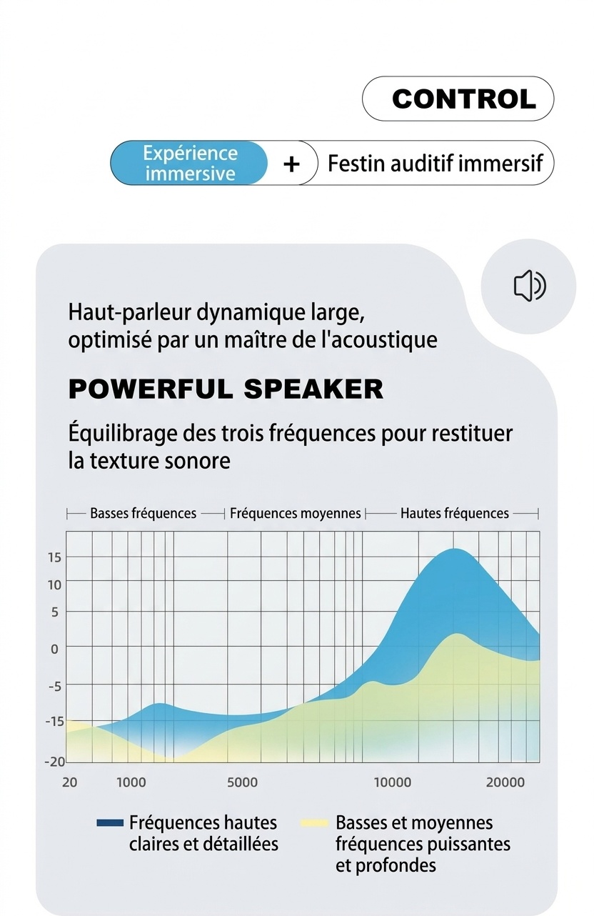Casque sans fil supra-auriculaire E351 Comfort-Fit, Bluetooth 5.0, haut-parleurs de 40 mm, autonomie de 10 h