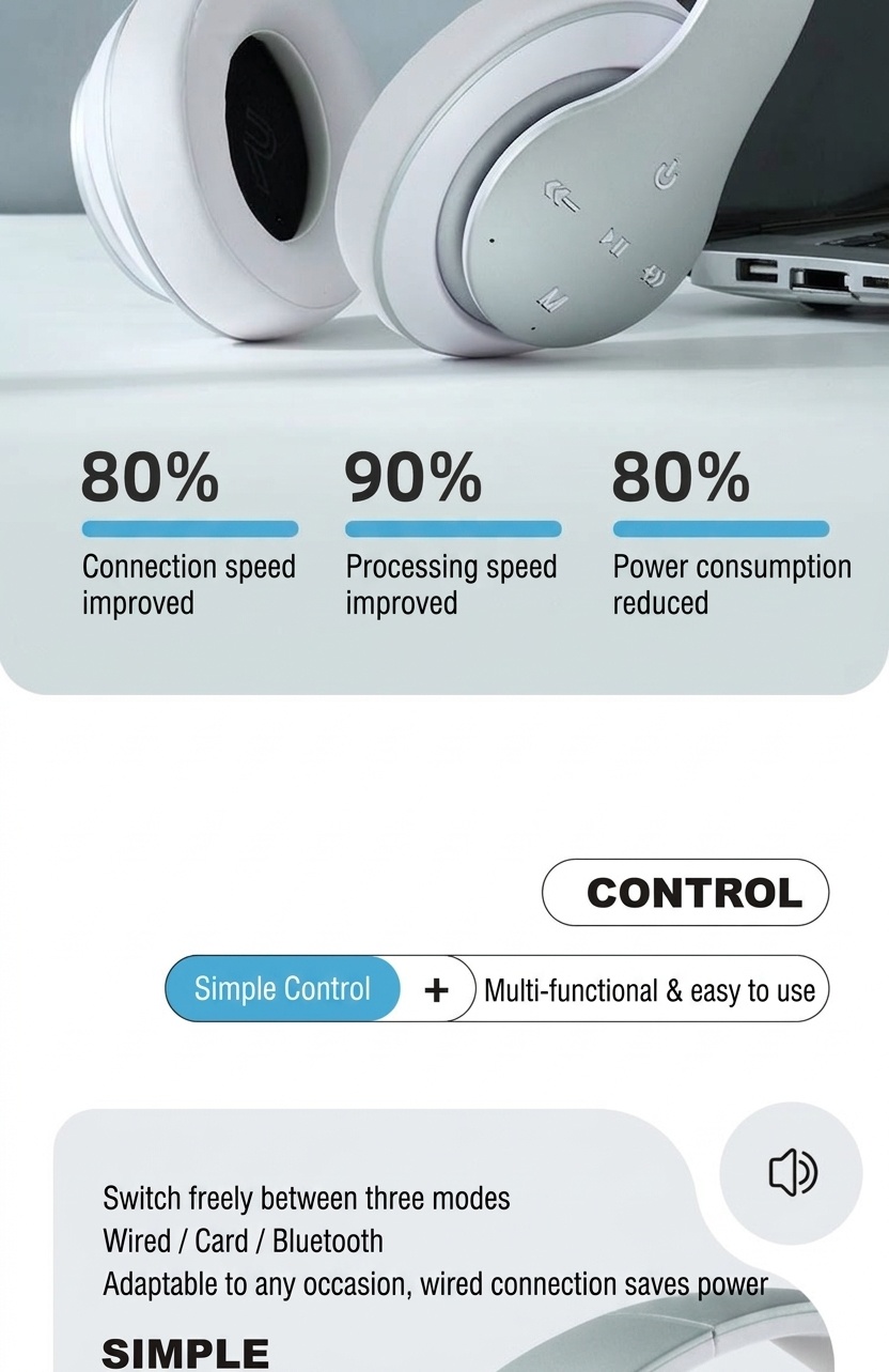 E351 Comfort-Fit Wireless Over-Ear Headphones, Bluetooth 5.0, 40mm Drivers, 10H Playtime