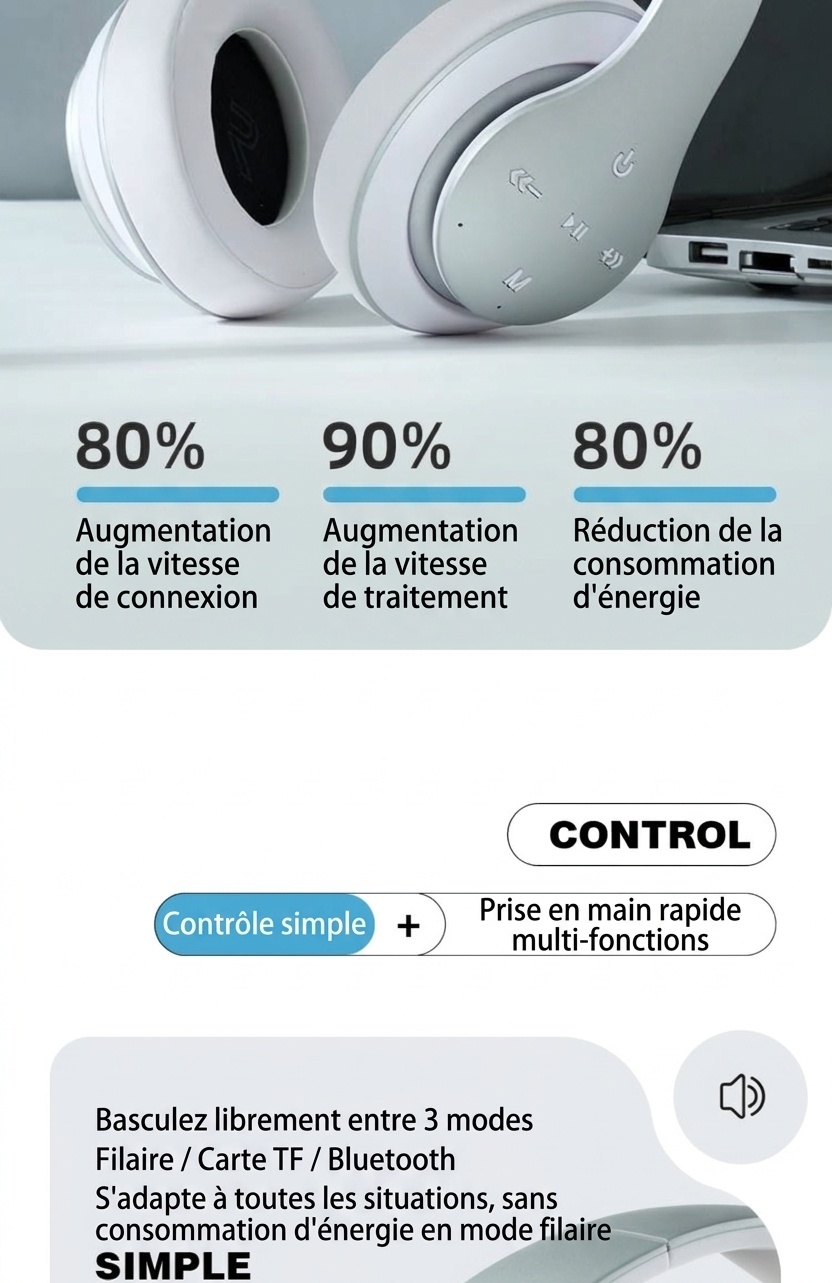 Casque sans fil supra-auriculaire E351 Comfort-Fit, Bluetooth 5.0, haut-parleurs de 40 mm, autonomie de 10 h