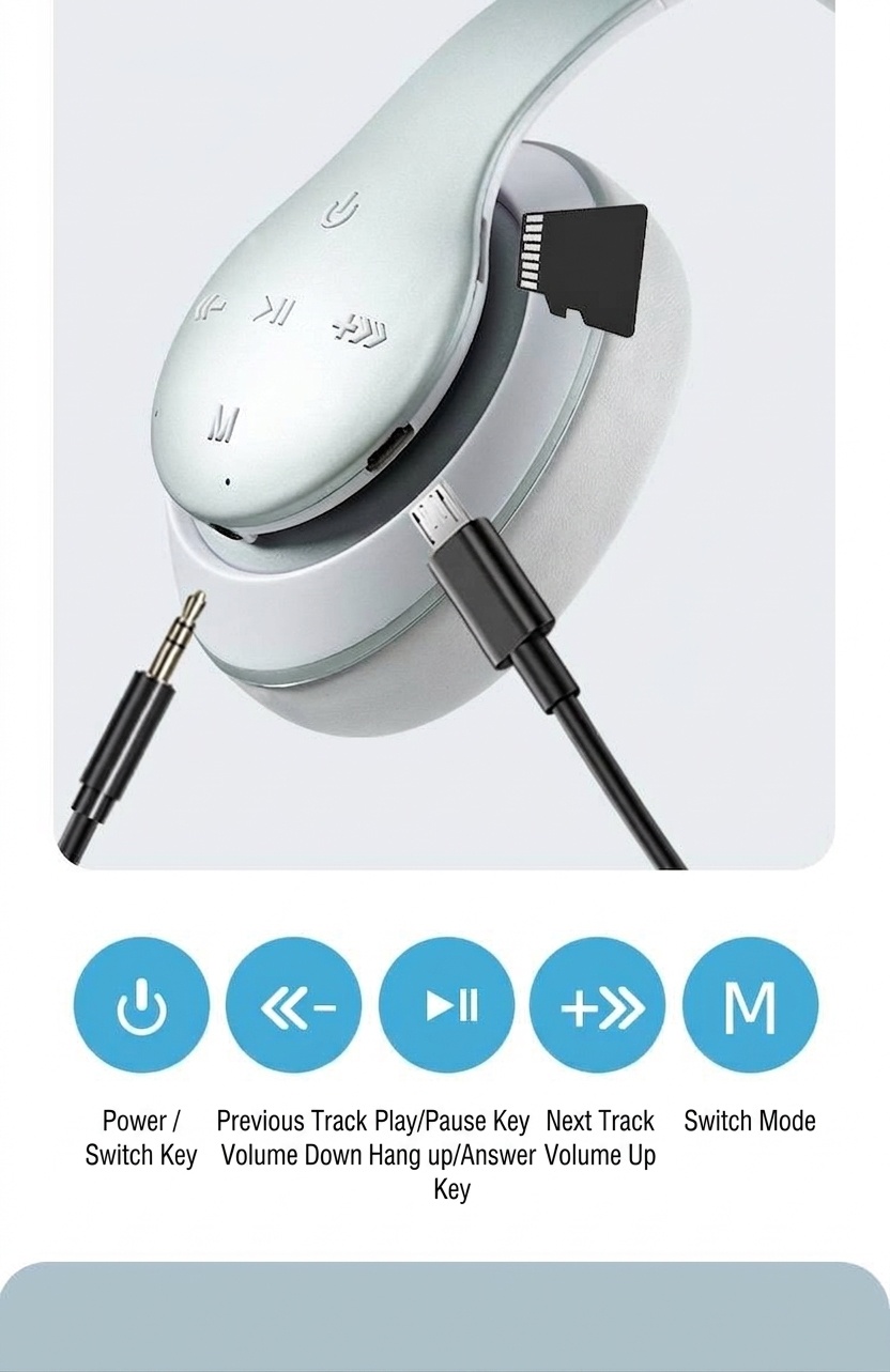 E351 Comfort-Fit Wireless Over-Ear Headphones, Bluetooth 5.0, 40mm Drivers, 10H Playtime