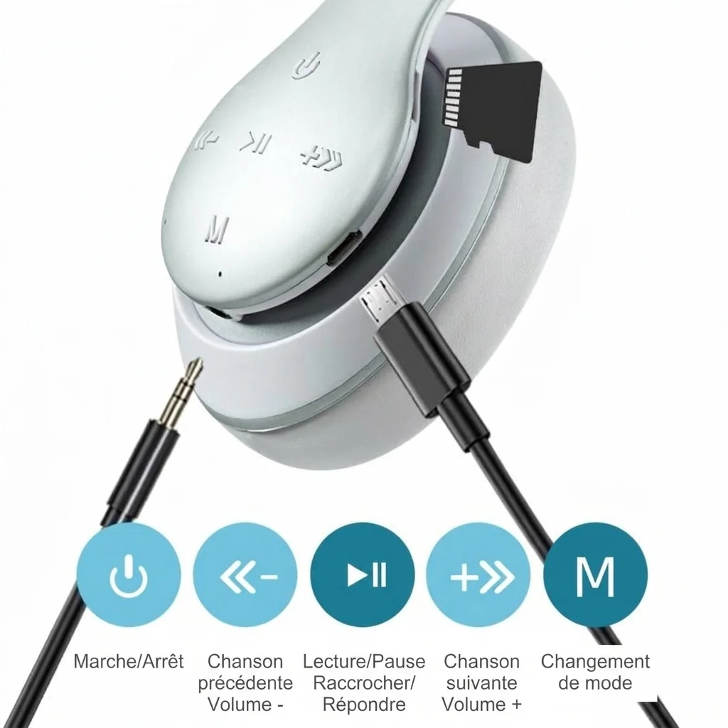 Casque sans fil supra-auriculaire E351 Comfort-Fit, Bluetooth 5.0, haut-parleurs de 40 mm, autonomie de 10 h