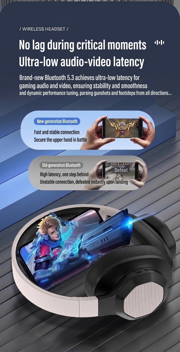 Deep Bass Wireless Over-Ear Headphones, Bluetooth 5.3, 40mm Drivers, 10H Playtime