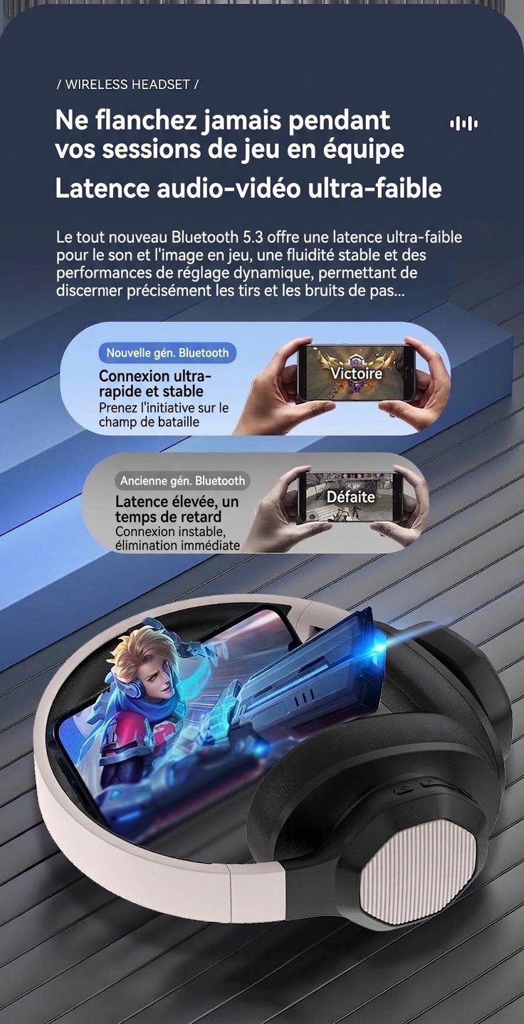Casque sans fil supra-auriculaire avec basses profondes, Bluetooth 5.3, haut-parleurs de 40 mm, 10 h d'autonomie