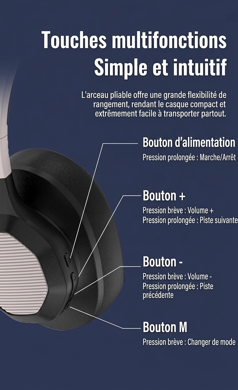 Casque sans fil supra-auriculaire avec basses profondes, Bluetooth 5.3, haut-parleurs de 40 mm, 10 h d'autonomie