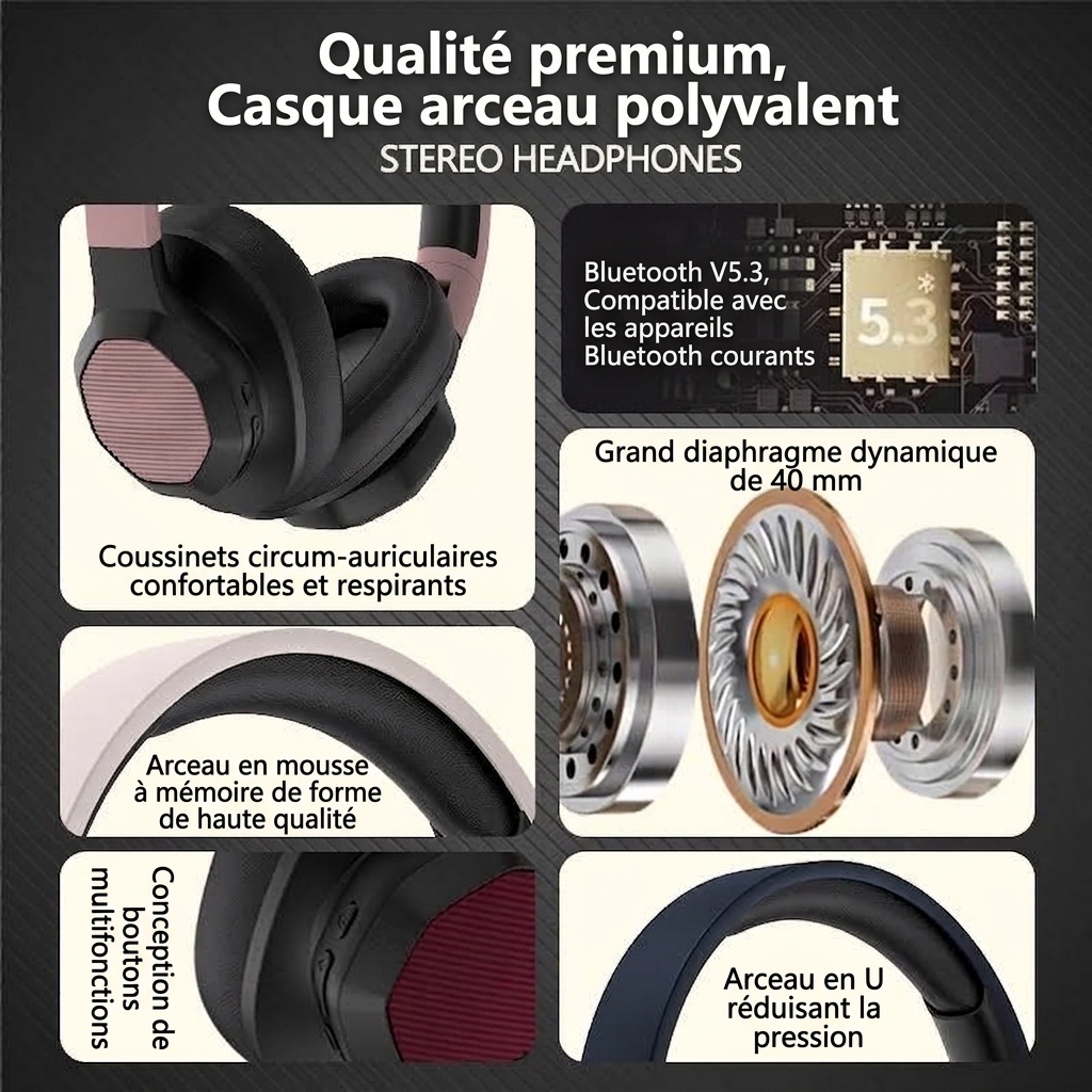 Casque sans fil supra-auriculaire avec basses profondes, Bluetooth 5.3, haut-parleurs de 40 mm, 10 h d'autonomie