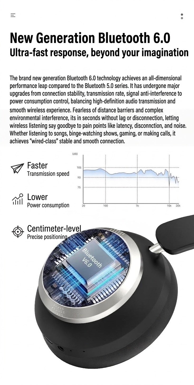 P21 HiFi Stereo Wireless Over-Ear Headphones, Bluetooth 6.0, 40mm Drivers, 8H Playtime