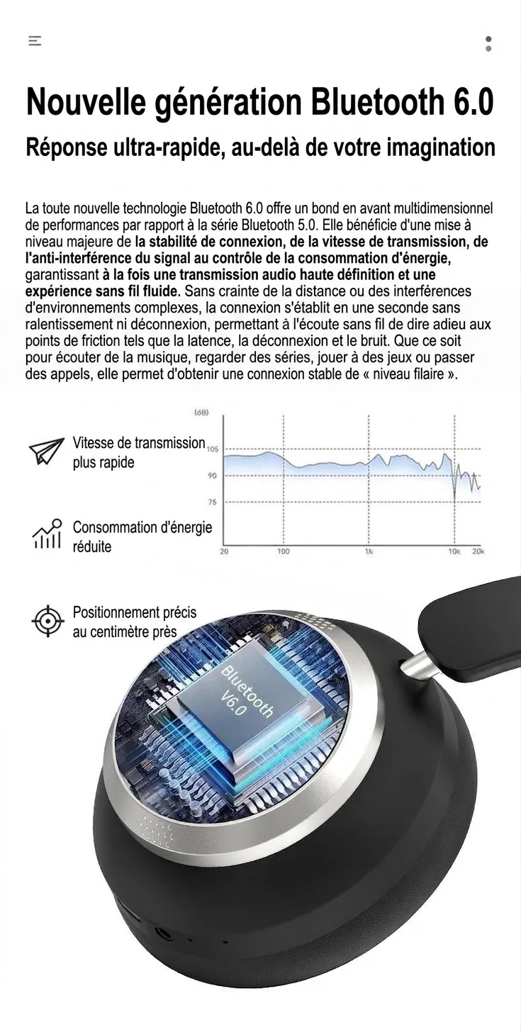 Casque audio sans fil stéréo HiFi P21, Bluetooth 6.0, haut-parleurs de 40 mm, autonomie de 8 heures