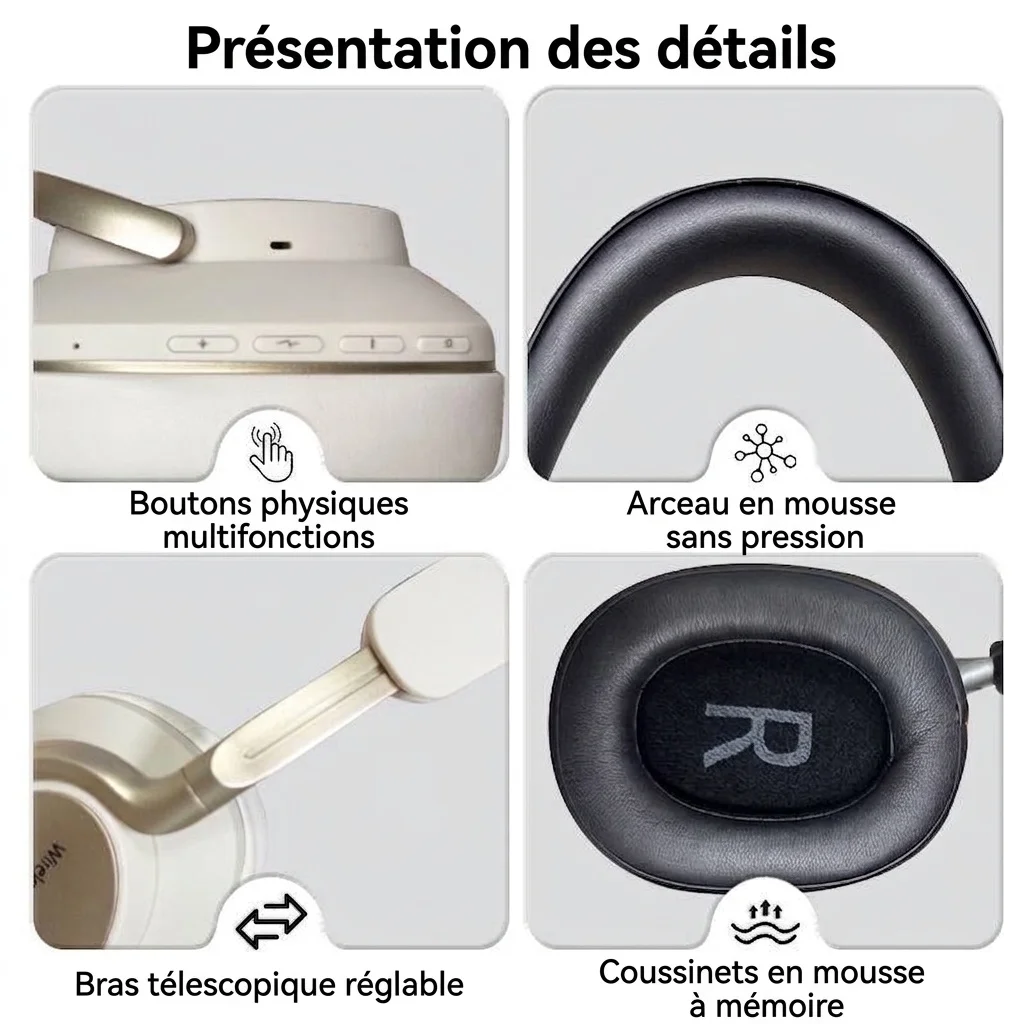 Casque sans fil supra-auriculaire PANGPAI PX71 ANC, réduction de bruit active, Bluetooth 5.4, autonomie de 35 h