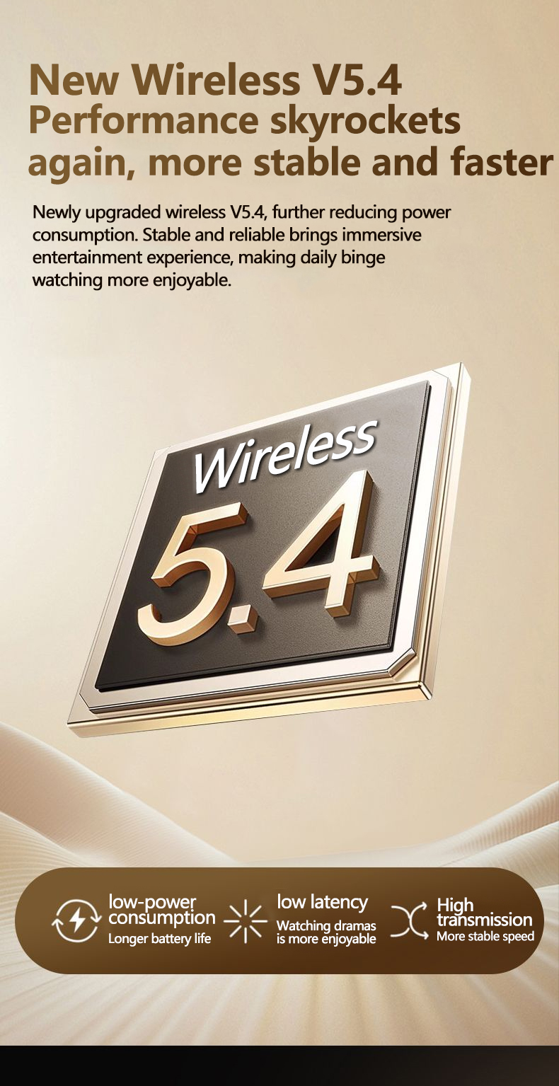 Wireless Over-Ear Noise-Canceling Bluetooth Headphones
