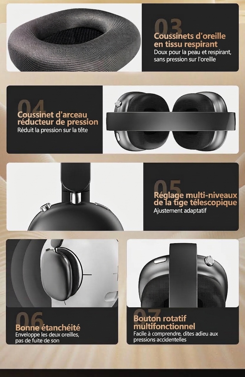 Casque Bluetooth sans fil supra-auriculaire à réduction de bruit