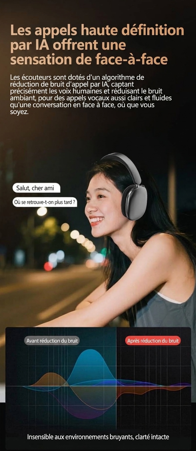 Casque Bluetooth sans fil supra-auriculaire à réduction de bruit