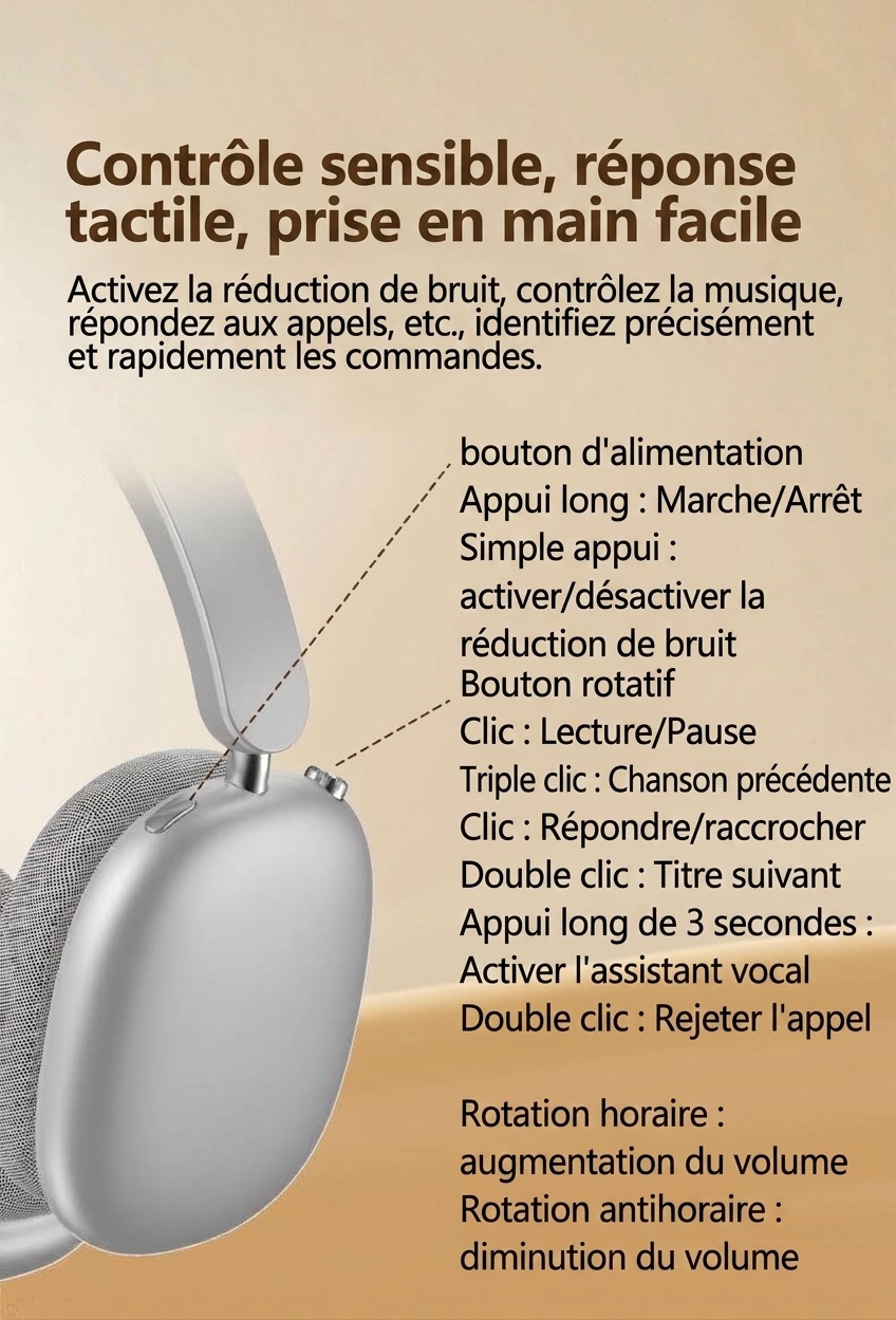 Casque Bluetooth sans fil supra-auriculaire à réduction de bruit