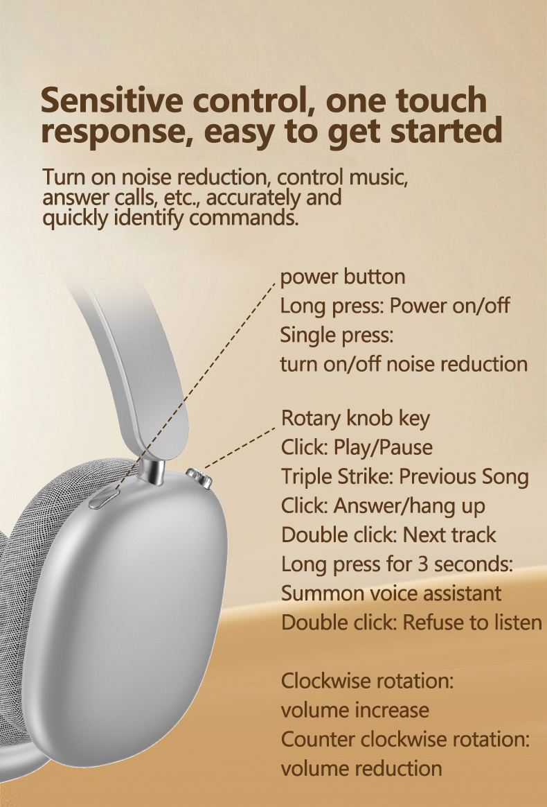 Wireless Over-Ear Noise-Canceling Bluetooth Headphones