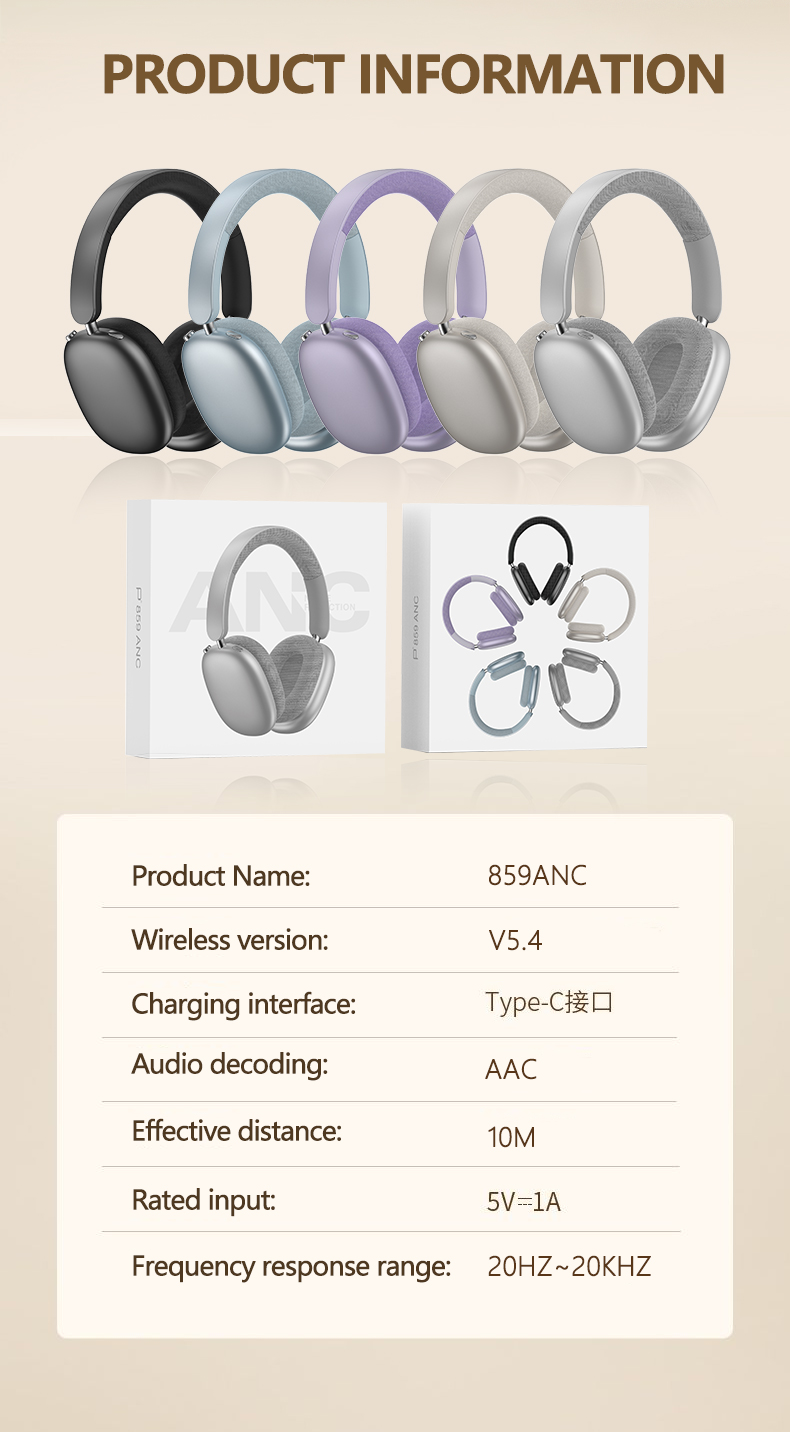 Wireless Over-Ear Noise-Canceling Bluetooth Headphones