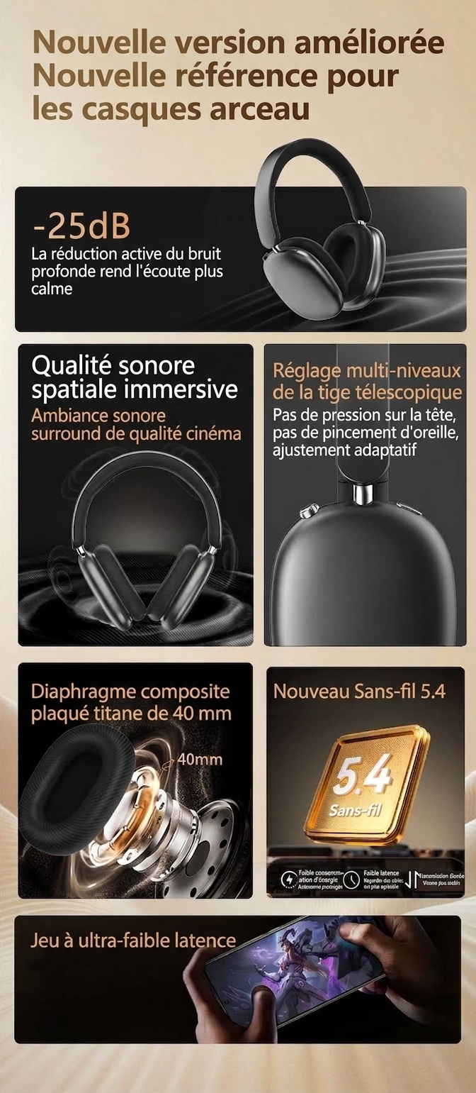 Casque Bluetooth sans fil supra-auriculaire à réduction de bruit