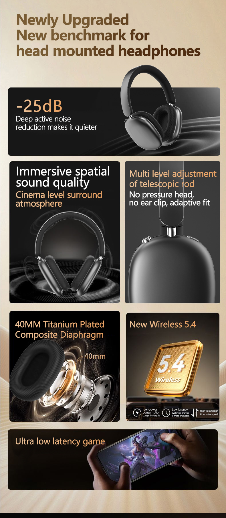 Wireless Over-Ear Noise-Canceling Bluetooth Headphones