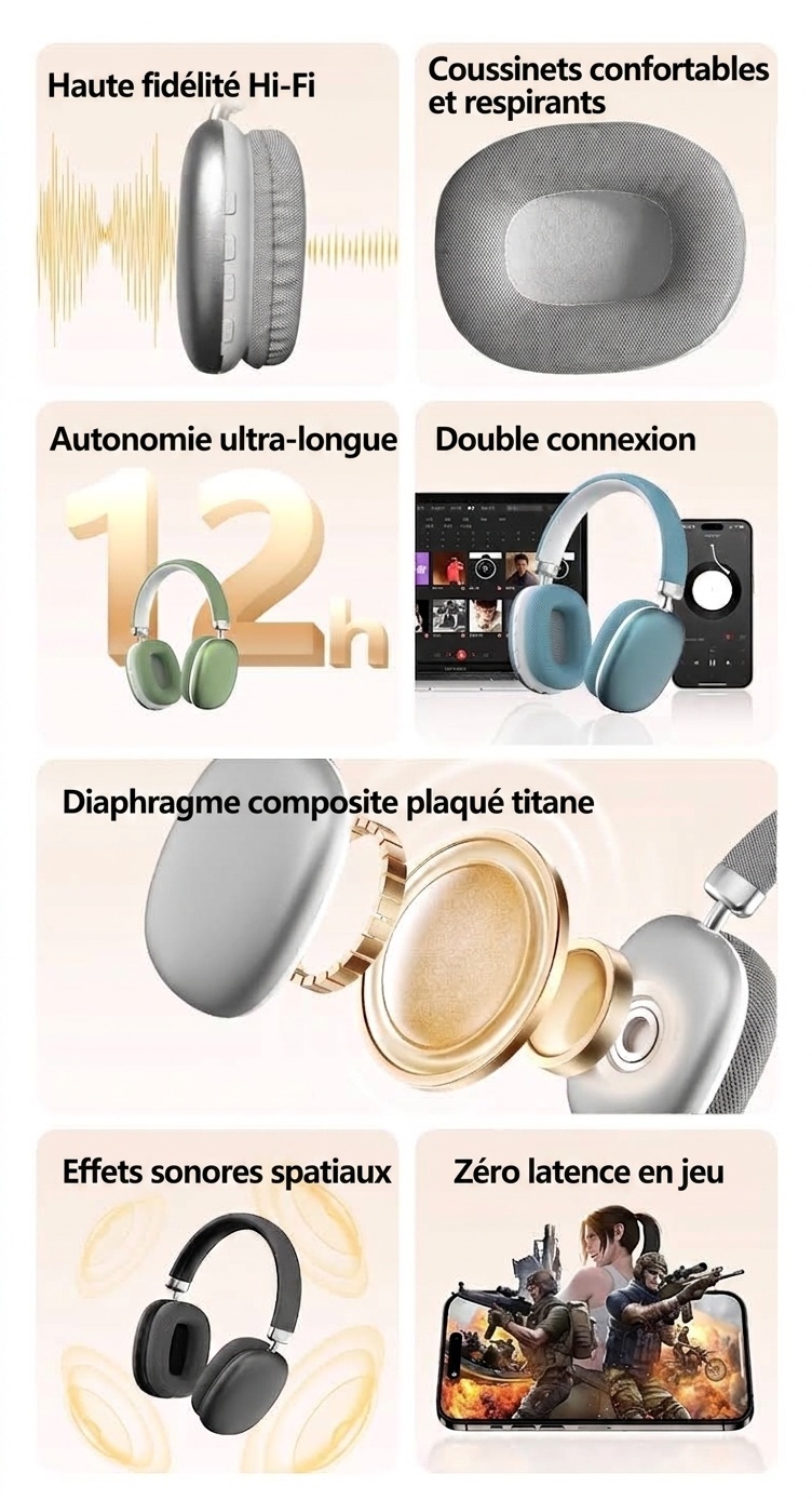 Wireless Over-Ear Headphones with Mesh Ear Cushions