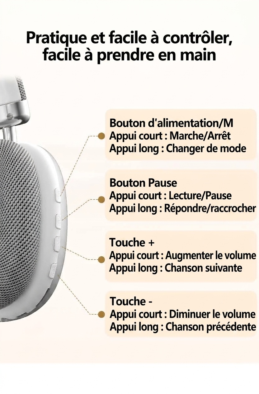 Wireless Over-Ear Headphones with Mesh Ear Cushions
