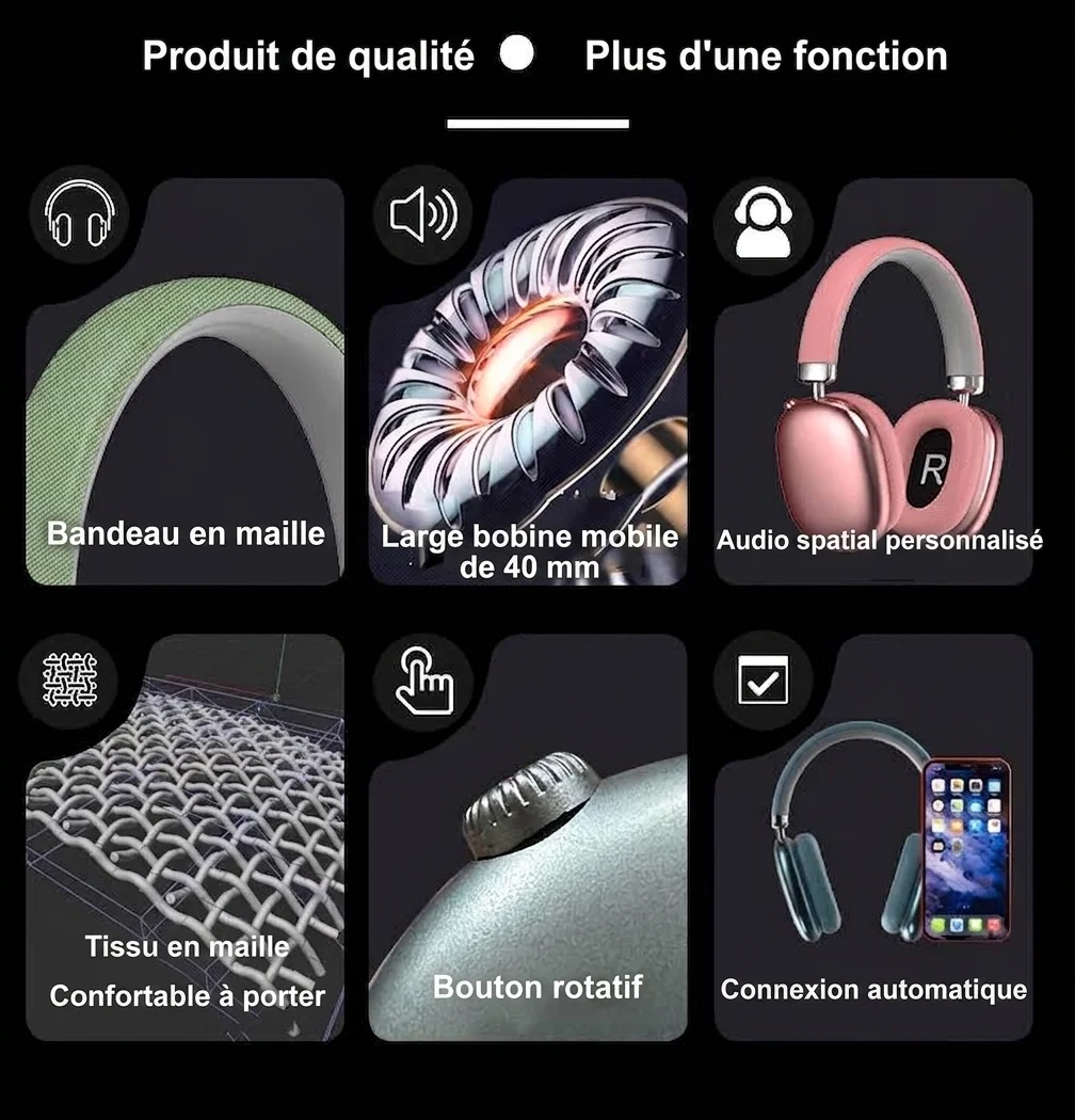 Casque audio sans fil Bluetooth supra-auriculaire P959