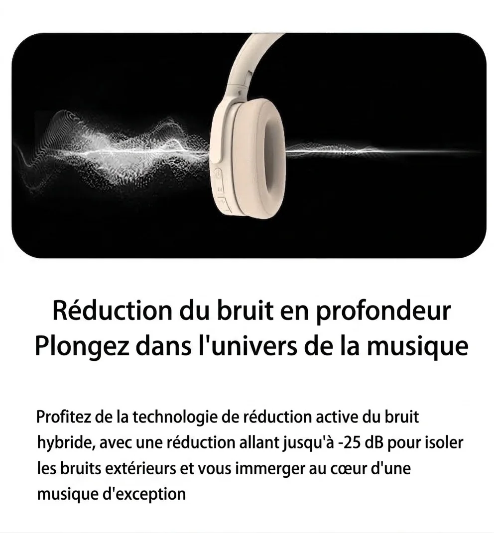 Casque audio sans fil supra-auriculaire à réduction de bruit active avec Bluetooth 5.3