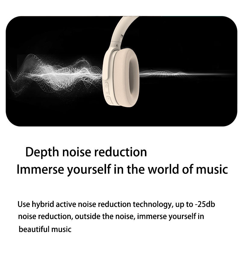 Wireless Over-Ear ANC Headphones with Bluetooth 5.3