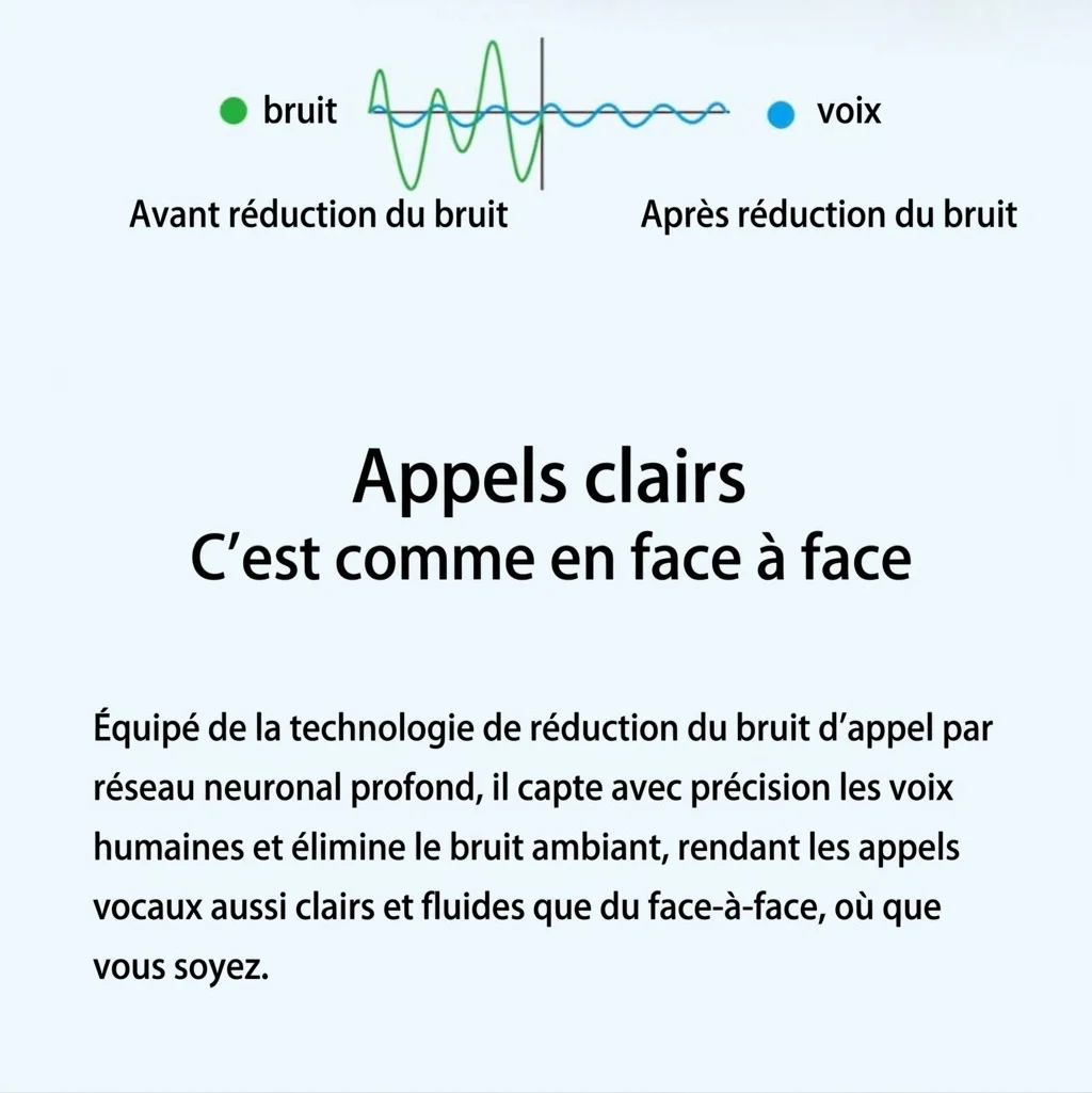 Casque audio sans fil supra-auriculaire à réduction de bruit active avec Bluetooth 5.3
