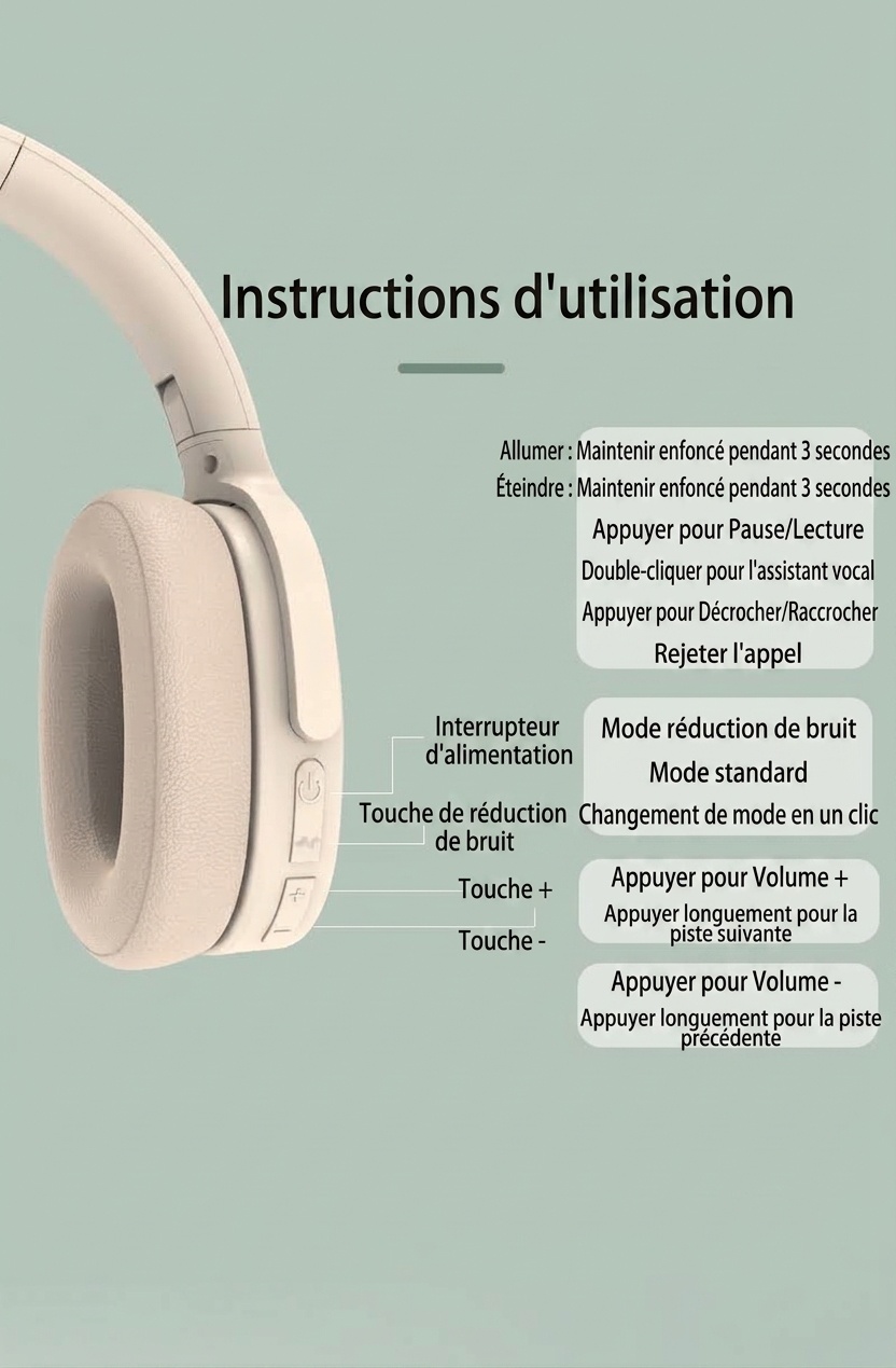 Wireless Over-Ear ANC Headphones with Bluetooth 5.3