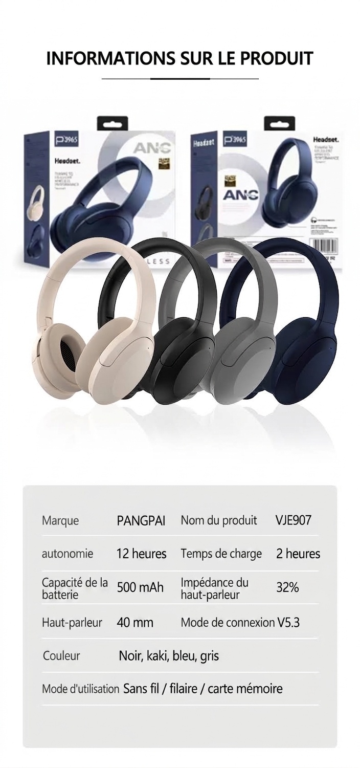 Wireless Over-Ear ANC Bluetooth 5.3 Headphones
