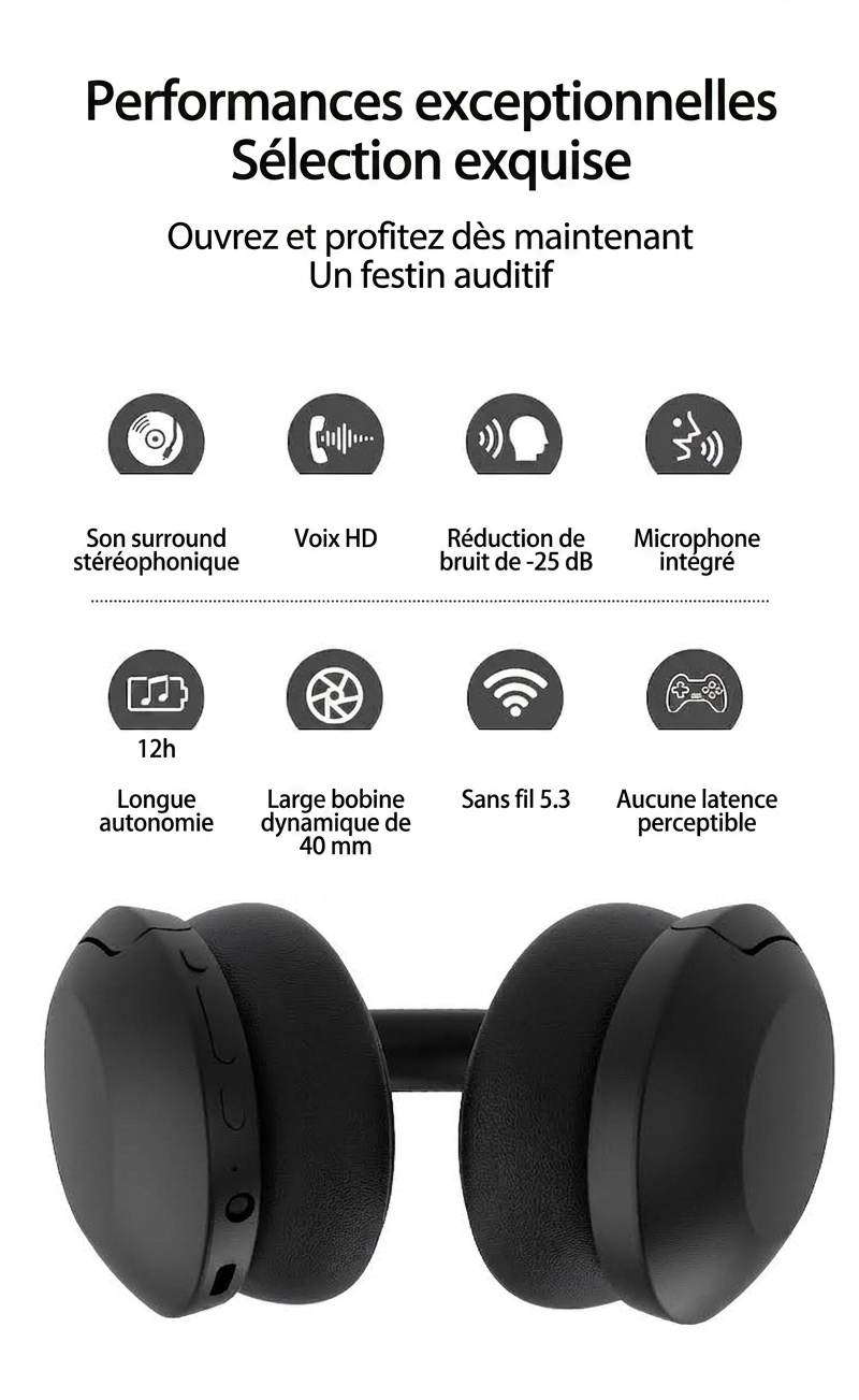 Wireless Over-Ear ANC Bluetooth 5.3 Headphones