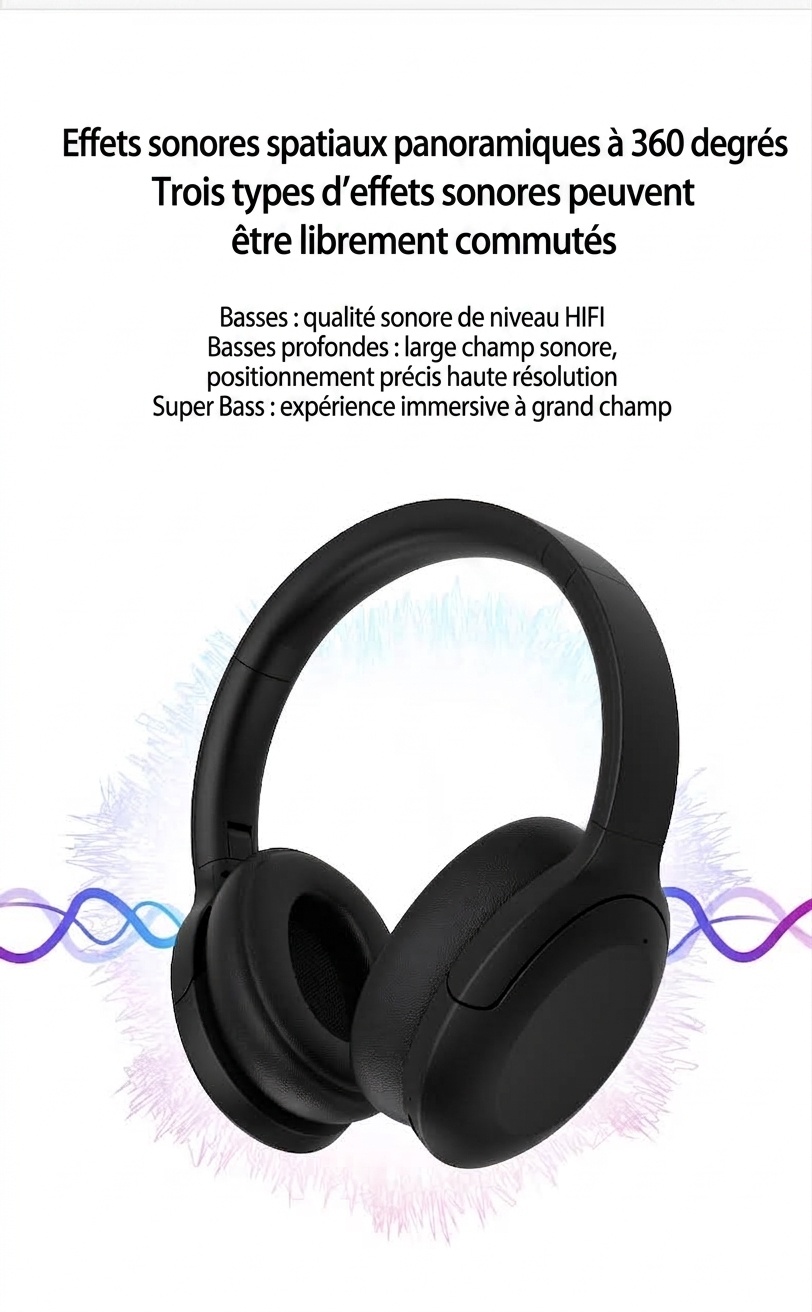 Wireless Over-Ear ANC Bluetooth 5.3 Headphones