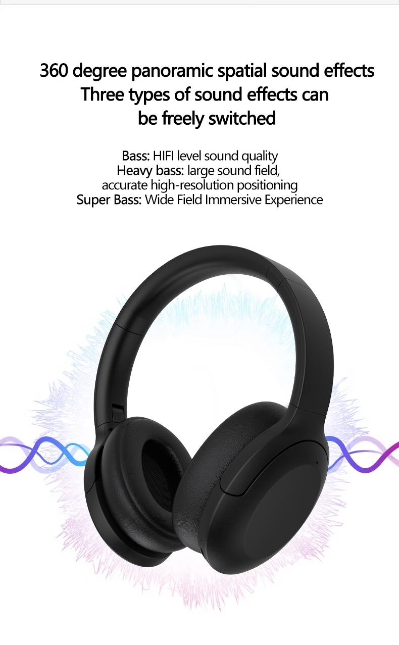 Wireless Over-Ear ANC Bluetooth 5.3 Headphones