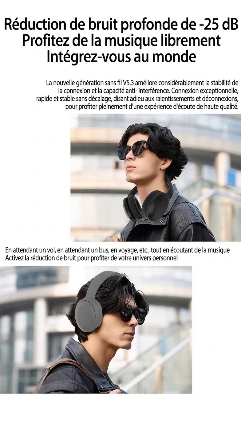 Wireless Over-Ear ANC Bluetooth 5.3 Headphones