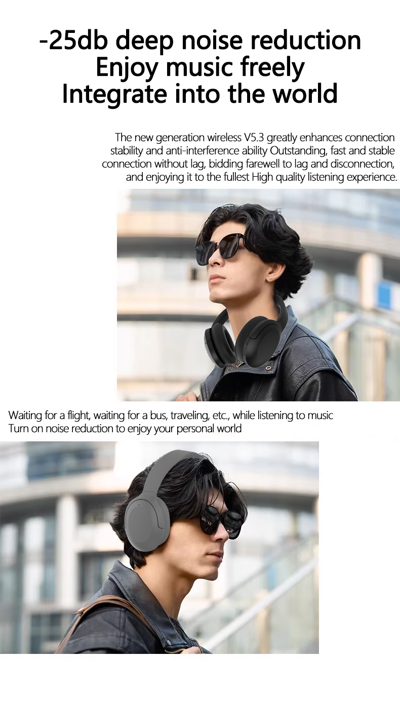Wireless Over-Ear ANC Bluetooth 5.3 Headphones