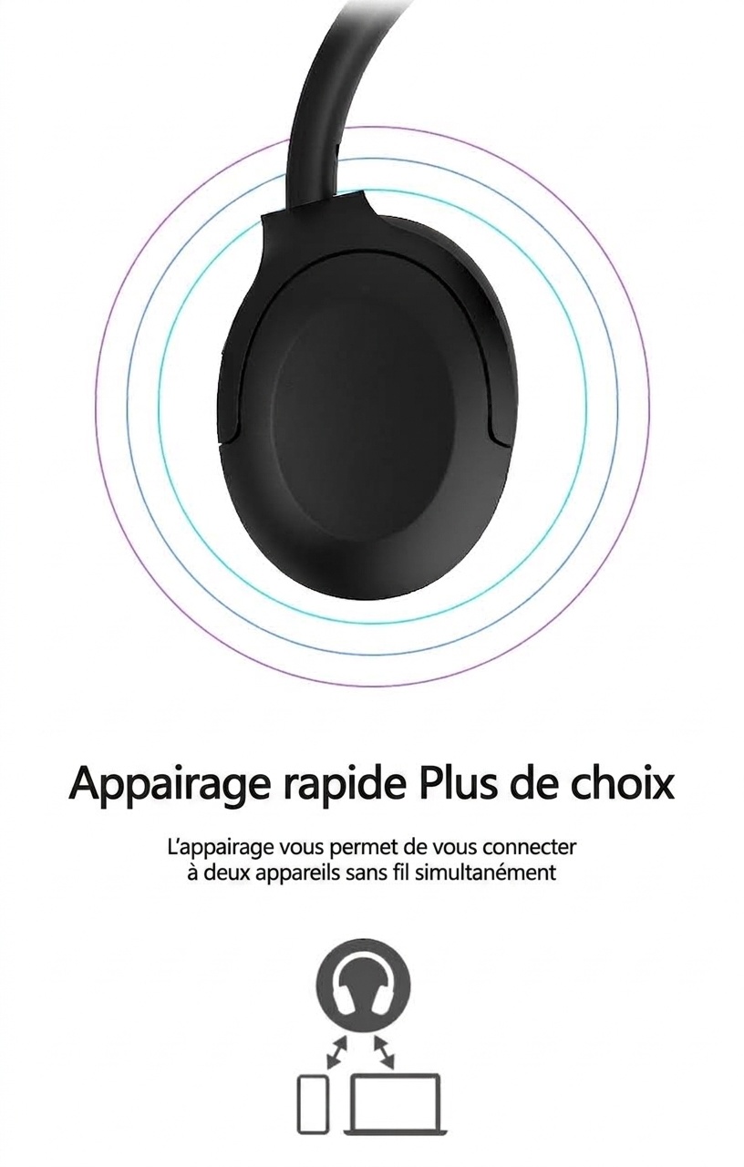 Wireless Over-Ear ANC Bluetooth 5.3 Headphones