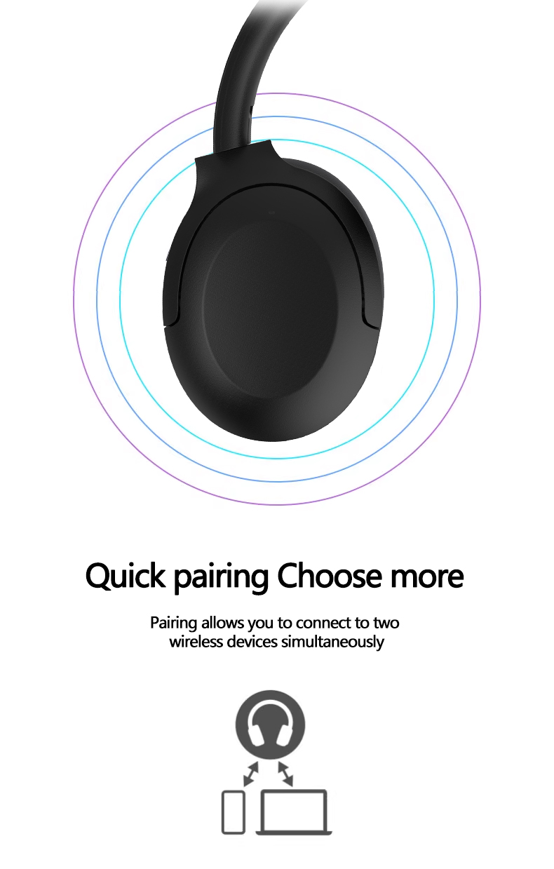 Wireless Over-Ear ANC Bluetooth 5.3 Headphones