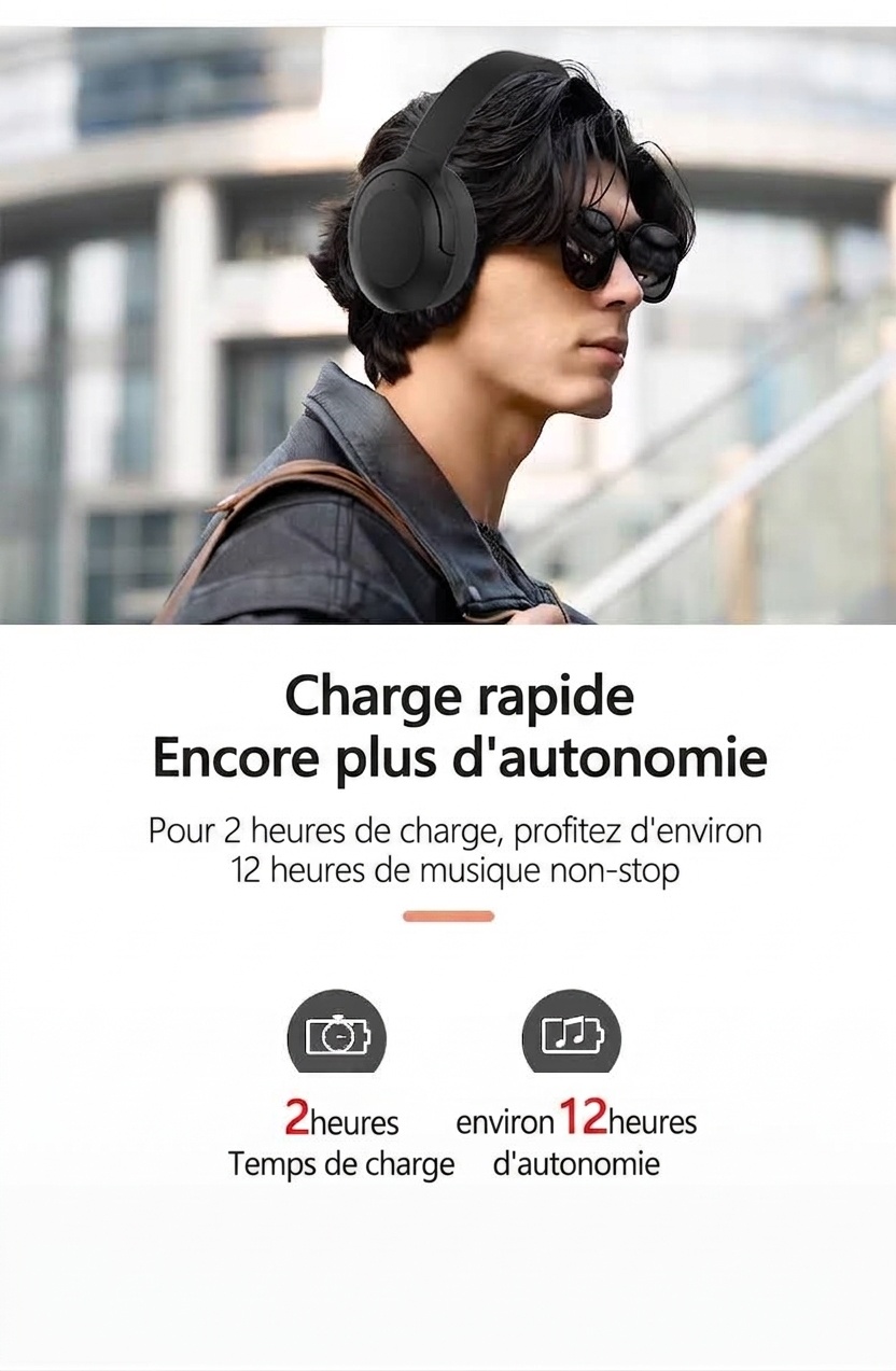 Wireless Over-Ear ANC Bluetooth 5.3 Headphones