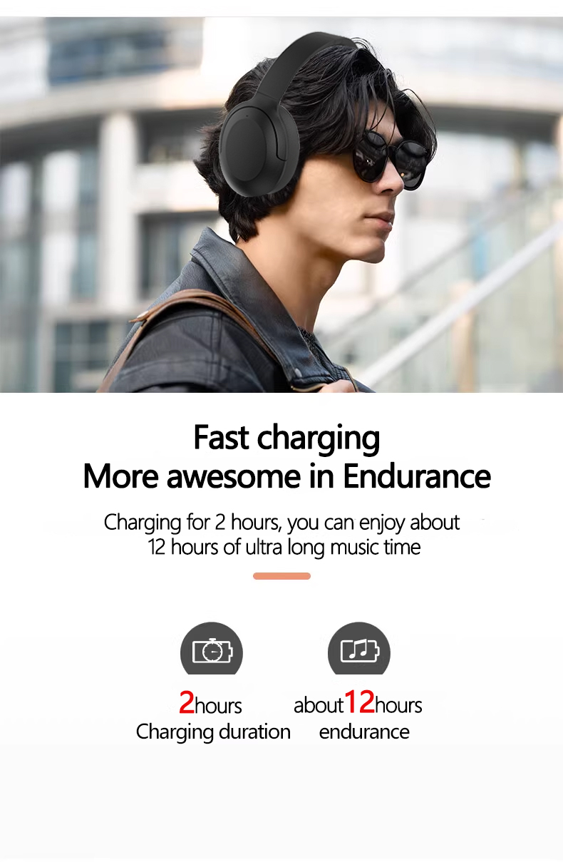 Wireless Over-Ear ANC Bluetooth 5.3 Headphones