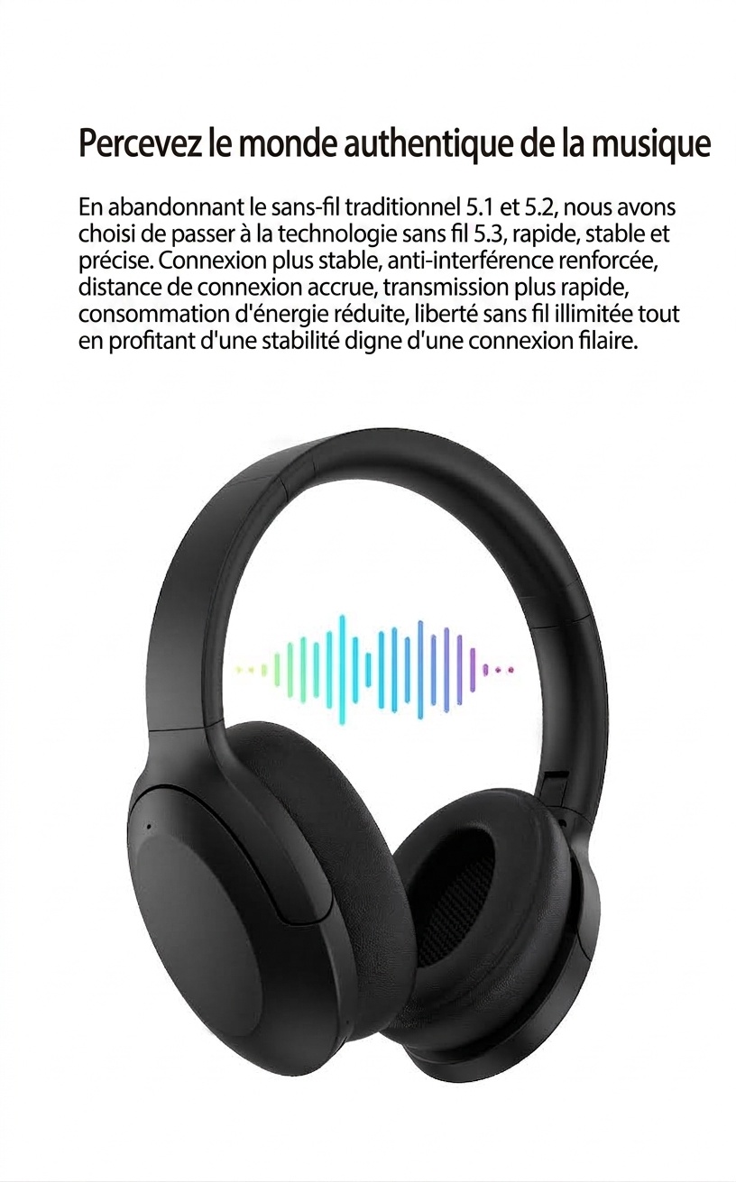 Wireless Over-Ear ANC Bluetooth 5.3 Headphones
