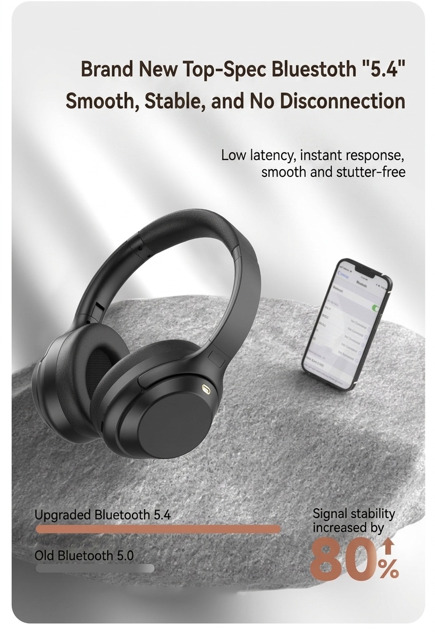 M4 Wireless Noise Reduction Over-Ear Bluetooth Headphones