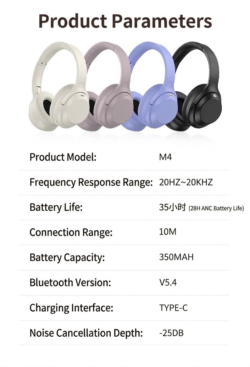 M4 Wireless Noise Reduction Over-Ear Bluetooth Headphones