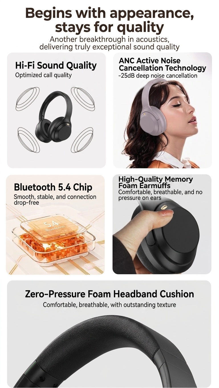 M4 Wireless Noise Reduction Over-Ear Bluetooth Headphones