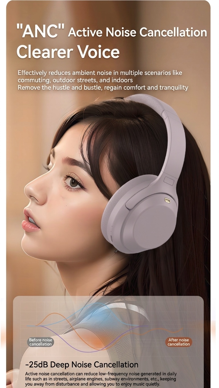 M4 Wireless Noise Reduction Over-Ear Bluetooth Headphones
