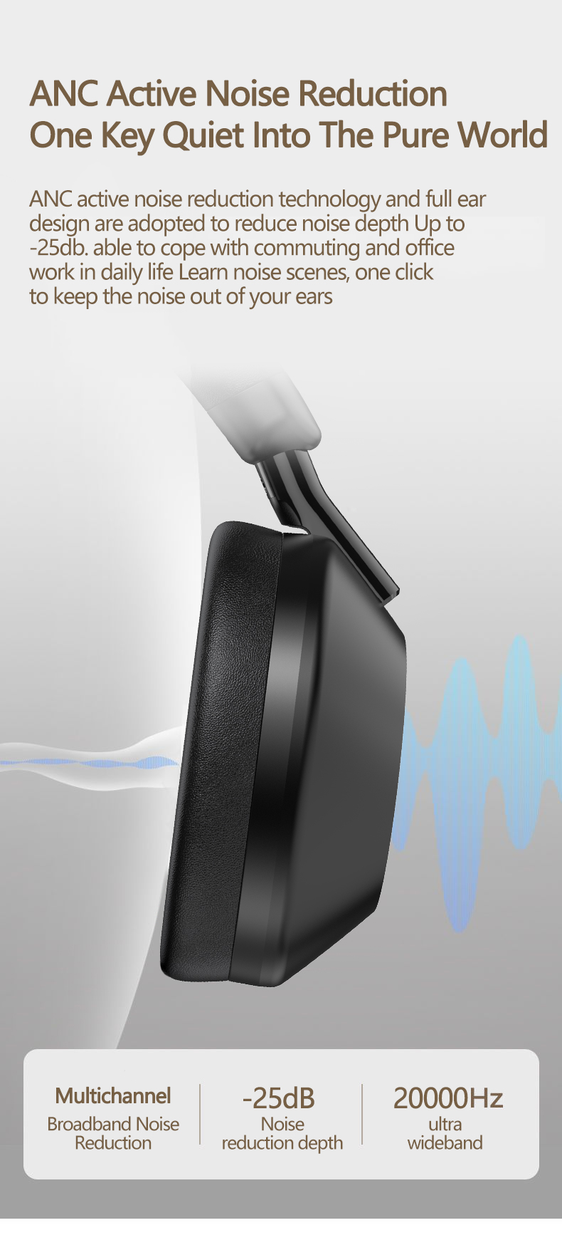 Wireless ANC Over-Ear Headphones with Bluetooth 5.4