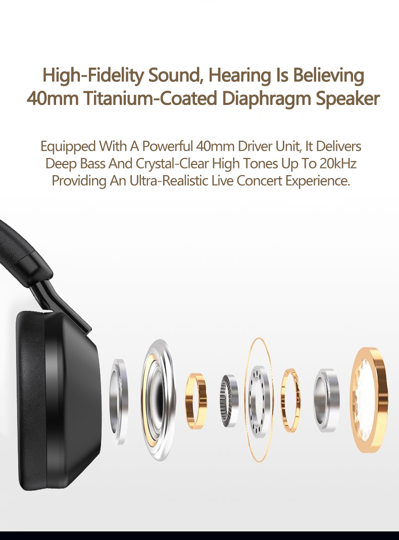 Wireless ANC Over-Ear Headphones with Bluetooth 5.4