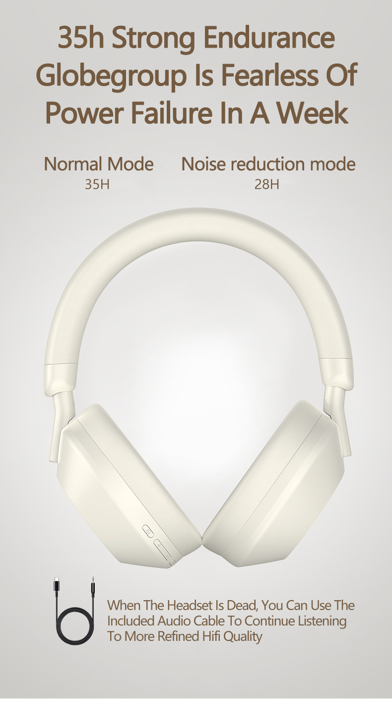 Wireless ANC Over-Ear Headphones with Bluetooth 5.4