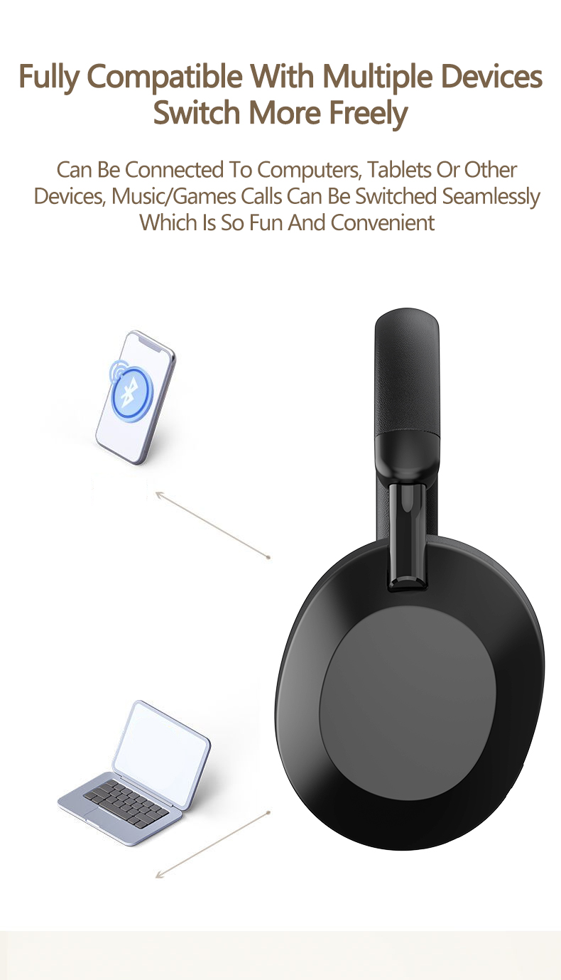 Wireless ANC Over-Ear Headphones with Bluetooth 5.4