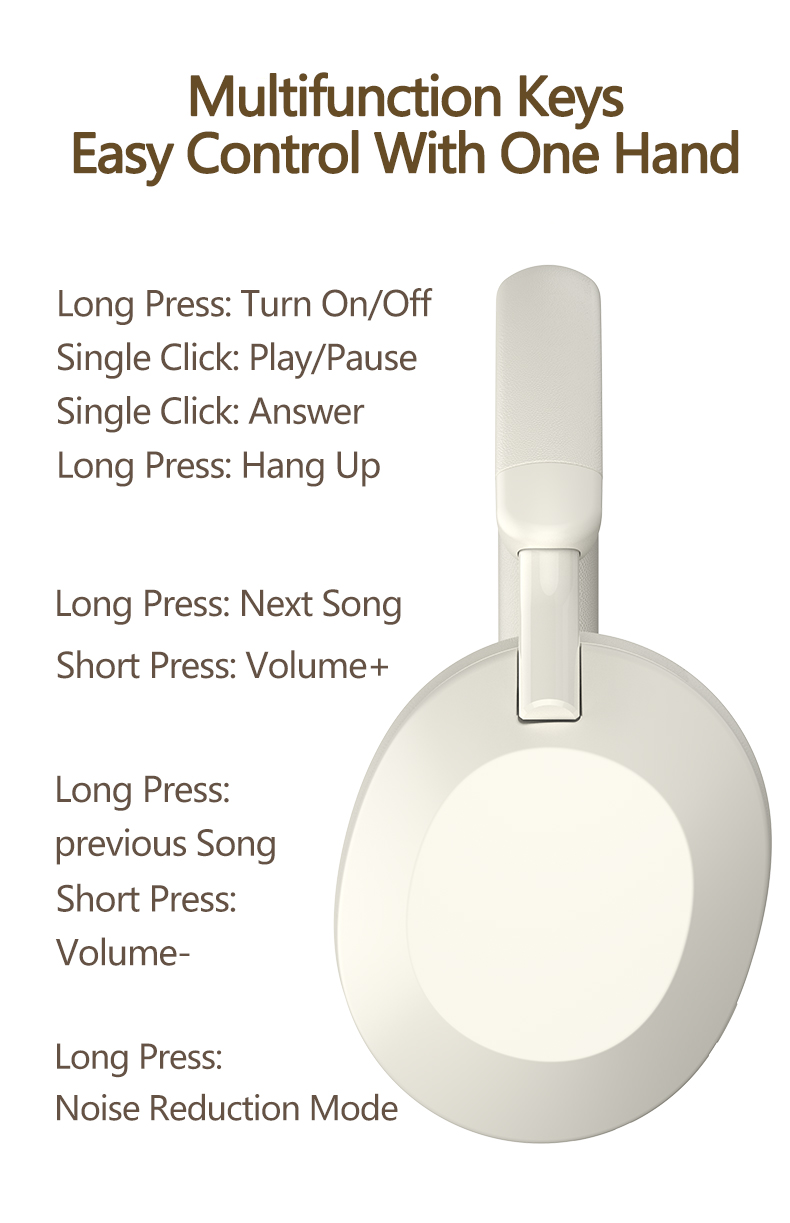 Wireless ANC Over-Ear Headphones with Bluetooth 5.4