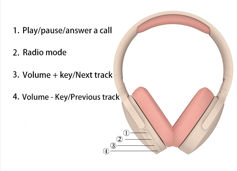 Wireless Bluetooth 5.3 Over-Ear Headphones